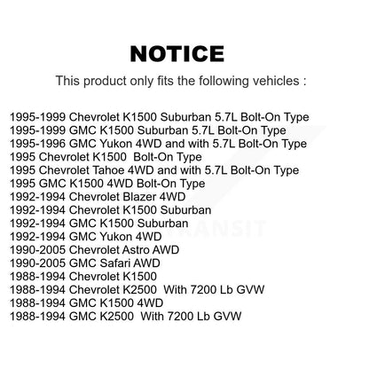 suspension ball joint-ktr-101785 - Kit.bestparts.ca