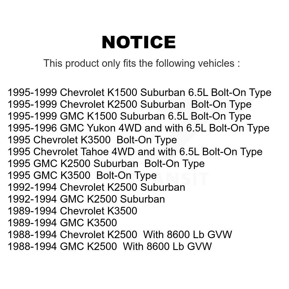 suspension ball joint-ktr-101789 - Kit.bestparts.ca