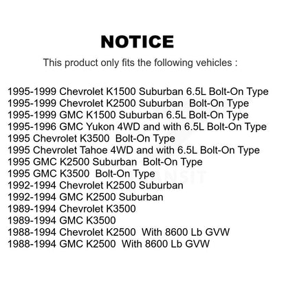 suspension ball joint-ktr-101789 - Kit.bestparts.ca
