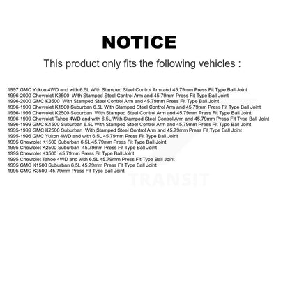 Suspension Ball Joint Kit-KTR-101791 - Kit.bestparts.ca