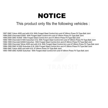 Suspension Ball Joint Kit-KTR-101792 - Kit.bestparts.ca