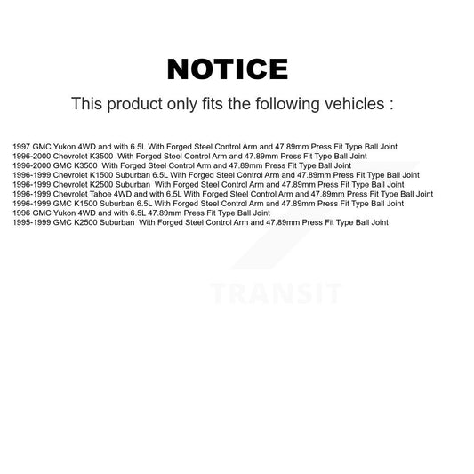 Suspension Ball Joint Kit-KTR-101792 - Kit.bestparts.ca