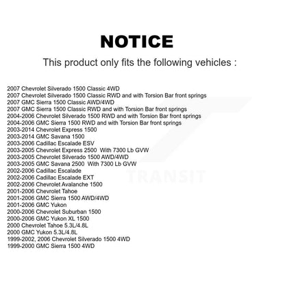 Suspension Ball Joint Kit-KTR-101794 - Kit.bestparts.ca