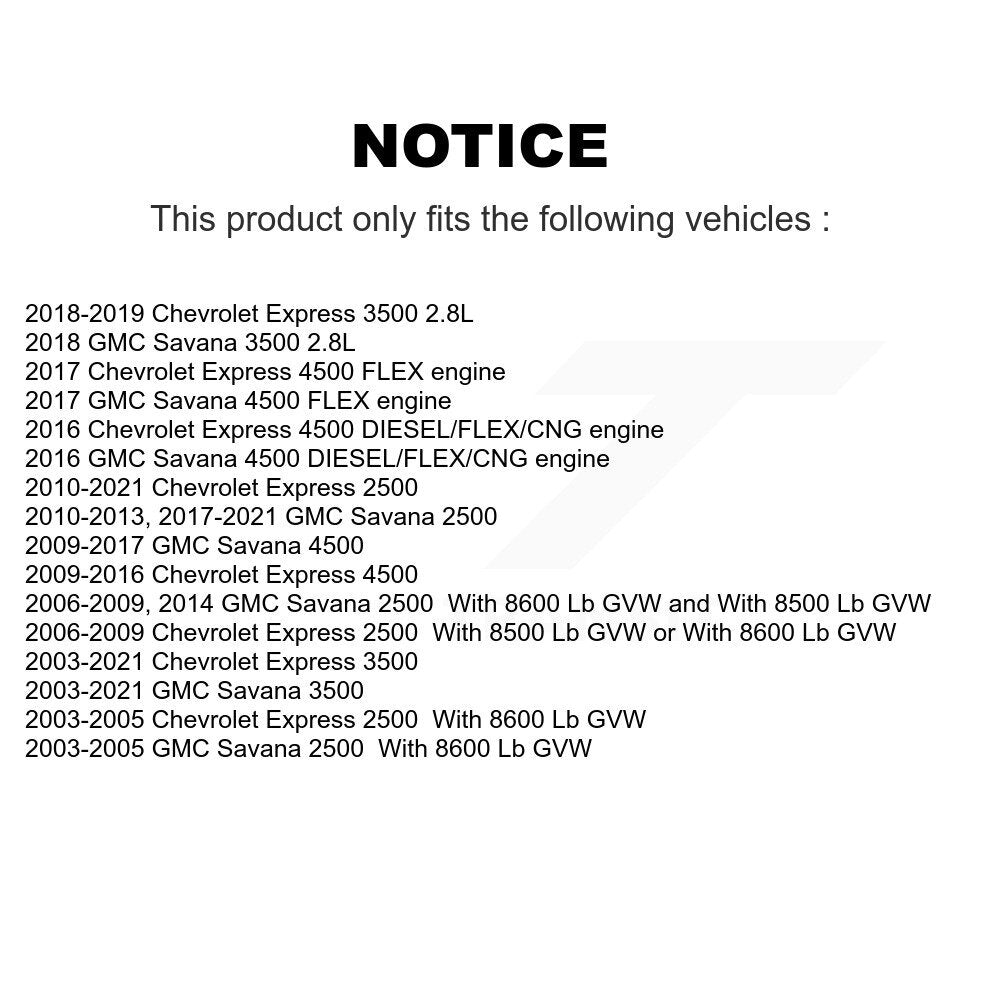 Suspension Ball Joint Kit-KTR-101800 - Kit.bestparts.ca