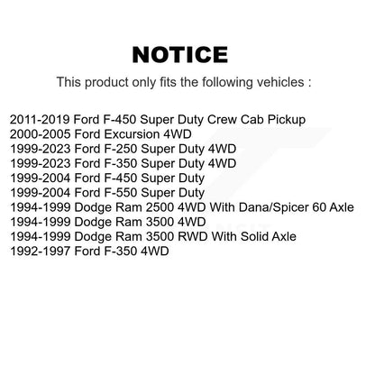 Suspension Ball Joint Kit-KTR-101817 - Kit.bestparts.ca