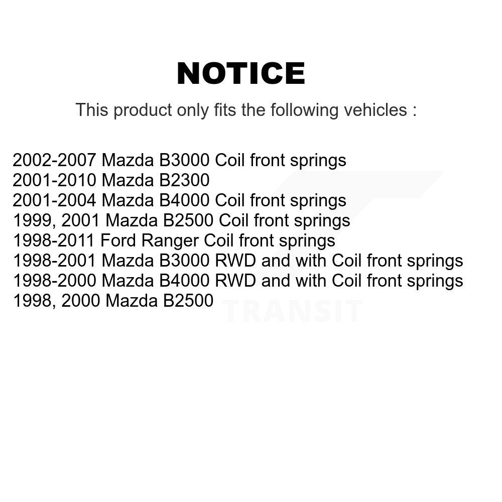 Suspension Ball Joint Kit-KTR-101837 - Kit.bestparts.ca