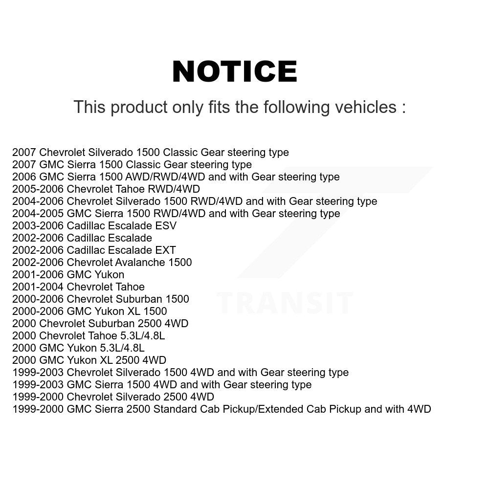 Steering Tie Rod End Kit-KTR-101851 - Kit.bestparts.ca Kit.bestparts.ca