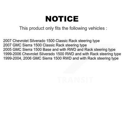 Steering Tie Rod End Kit-KTR-101876 - Kit.bestparts.ca