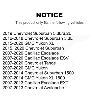 Suspension Stabilizer Bar Link Kit-KTR-102005 - Kit.bestparts.ca
