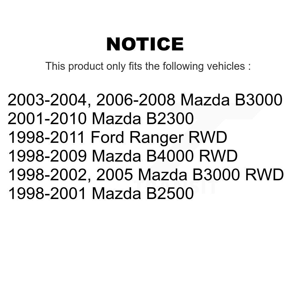 Suspension Stabilizer Bar Link Kit-KTR-102021 - Kit.bestparts.ca