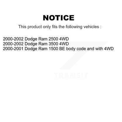 Suspension Stabilizer Bar Link Kit-KTR-102030 - Kit.bestparts.ca