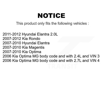Suspension Stabilizer Bar Link Kit-KTR-102032 - Kit.bestparts.ca