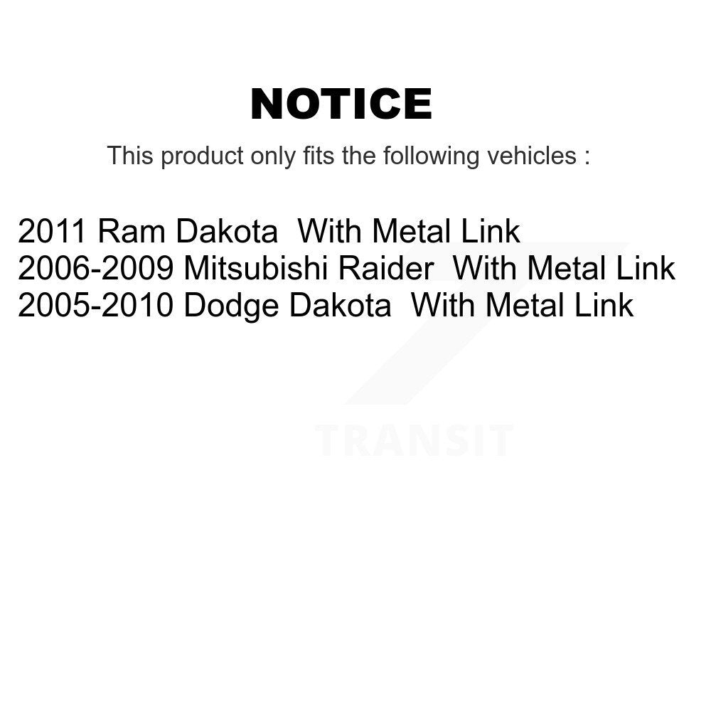 Suspension Stabilizer Bar Link Kit-KTR-102059 - Kit.bestparts.ca Kit.bestparts.ca