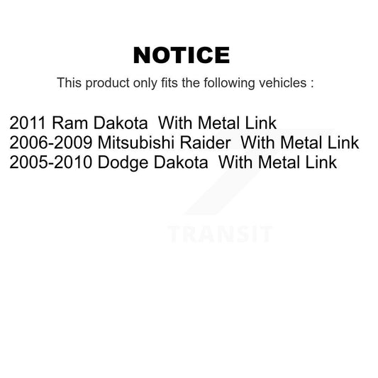 Suspension Stabilizer Bar Link Kit-KTR-102059 - Kit.bestparts.ca