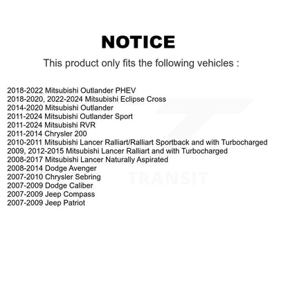 Suspension Stabilizer Bar Link Kit-KTR-102066 - Kit.bestparts.ca