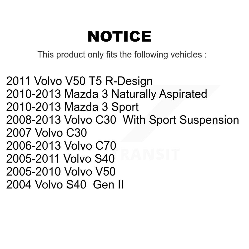 Suspension Stabilizer Bar Link Kit-KTR-102079 - Kit.bestparts.ca