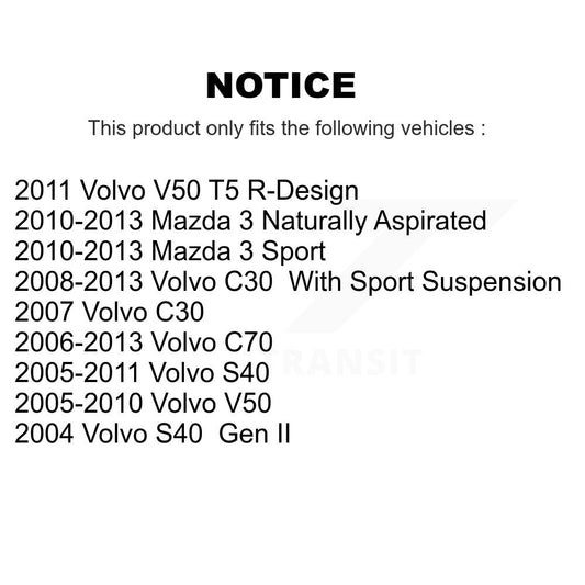 Suspension Stabilizer Bar Link Kit-KTR-102079 - Kit.bestparts.ca