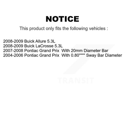 Suspension Stabilizer Bar Link Kit-KTR-102118 - Kit.bestparts.ca