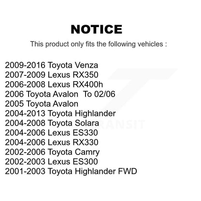 Suspension Stabilizer Bar Link Kit-KTR-102141 - Kit.bestparts.ca