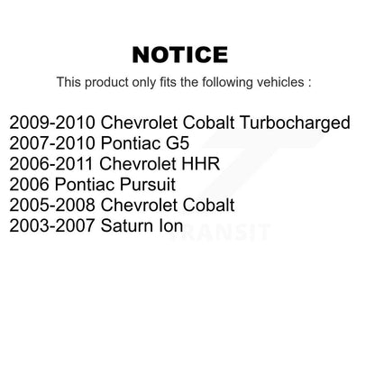 Suspension Control Arm Bushing Kit-KTR-102221 - Kit.bestparts.ca
