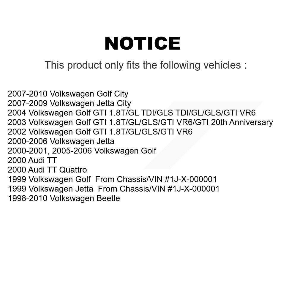Suspension Control Arm Bushing Kit-KTR-102232 - Kit.bestparts.ca Kit.bestparts.ca