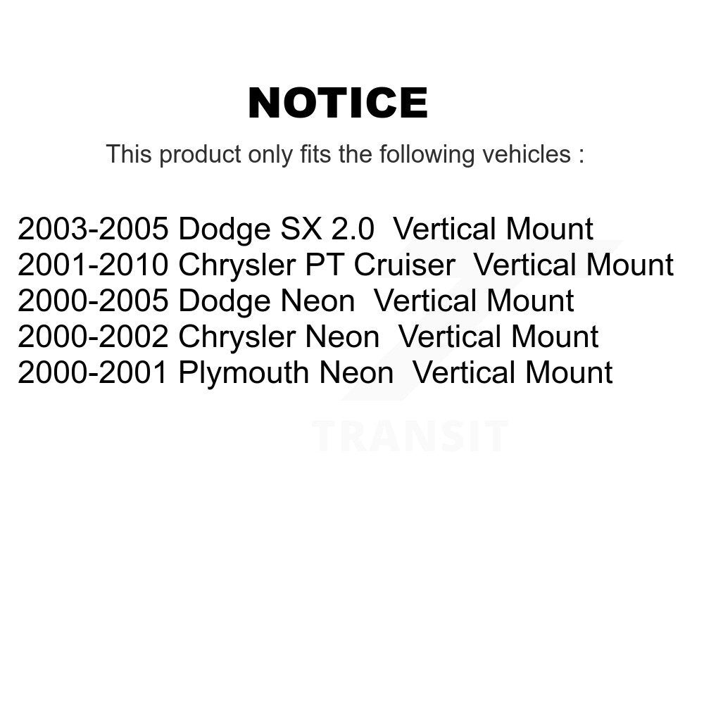 Suspension Control Arm Bushing Kit-KTR-102251 - Kit.bestparts.ca Kit.bestparts.ca