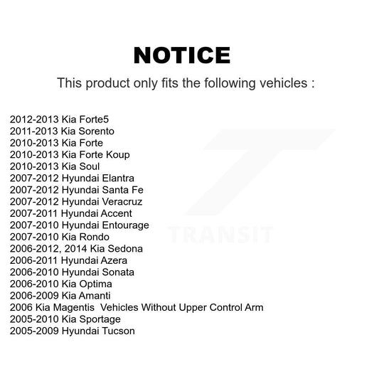 Suspension Control Arm Bushing Kit-KTR-102275 - Kit.bestparts.ca