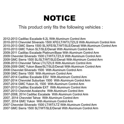 Suspension Ball Joint Kit-KTR-102291 - Kit.bestparts.ca