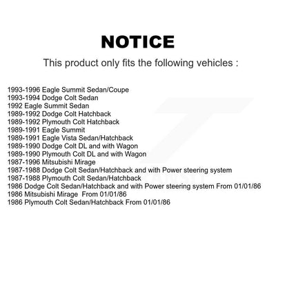 Suspension Ball Joint Kit-KTR-102295 - Kit.bestparts.ca