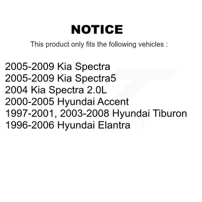 Suspension Ball Joint Kit-KTR-102296 - Kit.bestparts.ca
