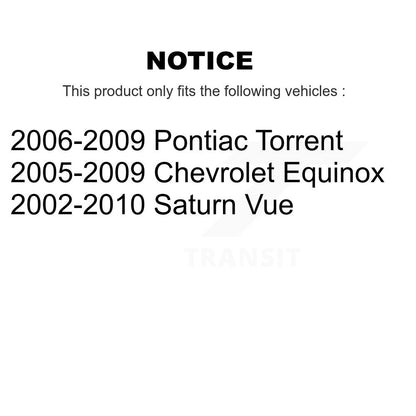 Suspension Ball Joint Kit-KTR-102345 - Kit.bestparts.ca