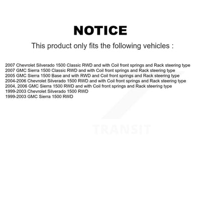 Suspension Ball Joint Kit-KTR-102359 - Kit.bestparts.ca