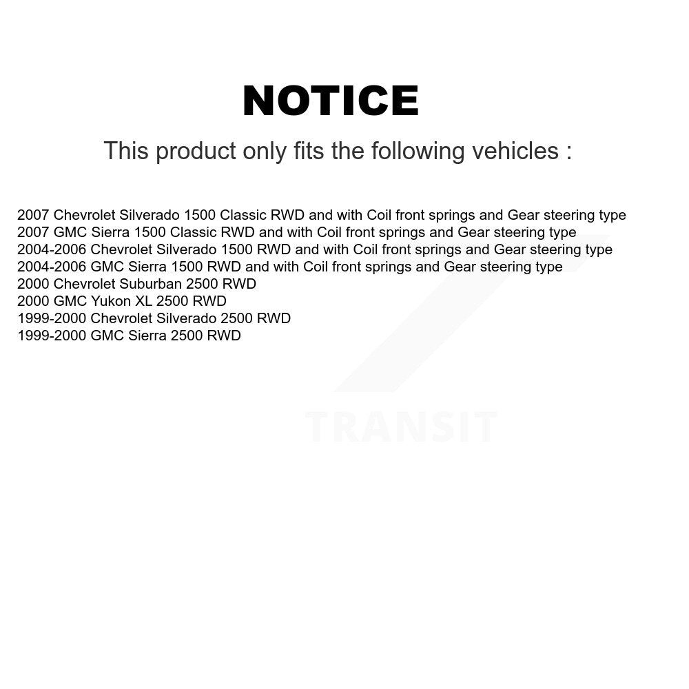 Suspension Ball Joint Kit-KTR-102360 - Kit.bestparts.ca