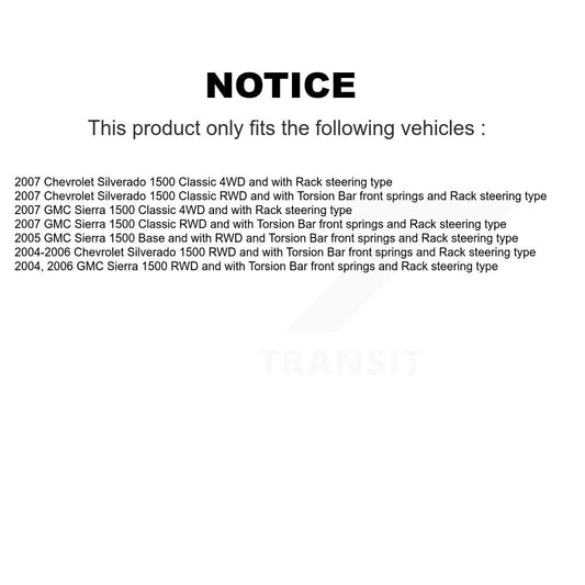 Suspension Ball Joint Kit-KTR-102361 - Kit.bestparts.ca