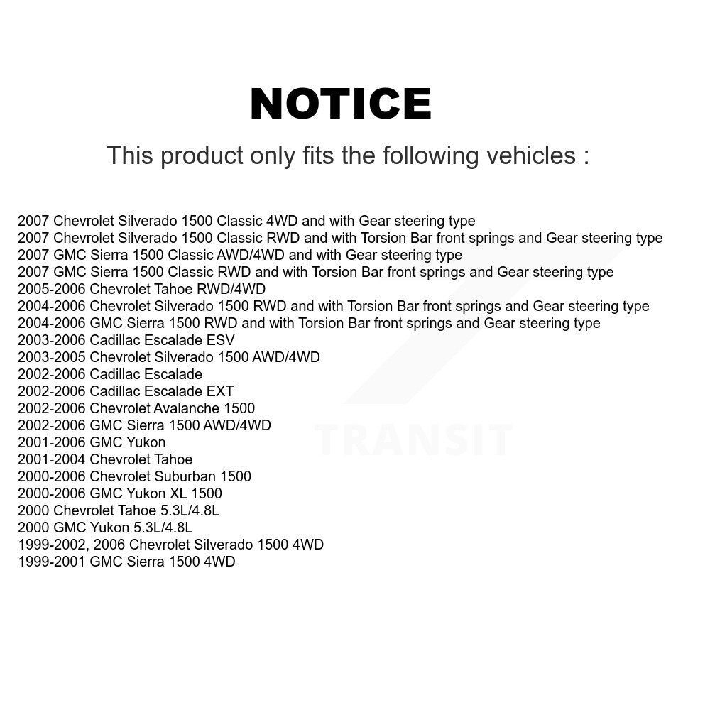 Suspension Ball Joint Kit-KTR-102362 - Kit.bestparts.ca