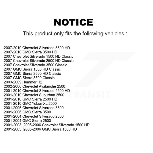 Suspension Ball Joint Kit-KTR-102367 - Kit.bestparts.ca