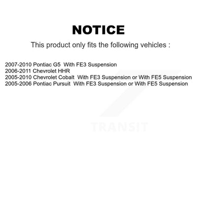 Suspension Ball Joint Kit-KTR-102391 - Kit.bestparts.ca