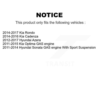 Suspension Ball Joint Kit-KTR-102474 - Kit.bestparts.ca