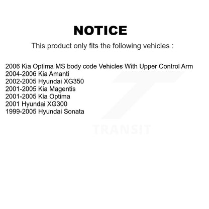Suspension Ball Joint Kit-KTR-102513 - Kit.bestparts.ca