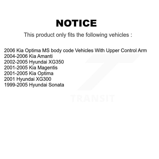 Suspension Ball Joint Kit-KTR-102513 - Kit.bestparts.ca