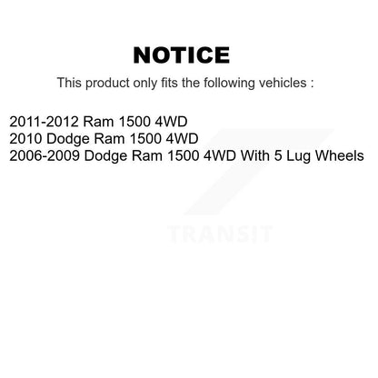 Suspension Control Arm Ball Joint Assembly Kit-KTR-102795 - Kit.bestparts.ca