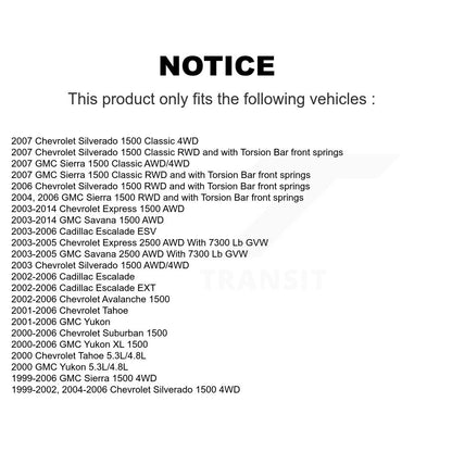 Suspension Control Arm Ball Joint Assembly Kit-KTR-102816 - Kit.bestparts.ca