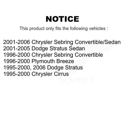 Suspension Control Arm Ball Joint Assembly Kit-KTR-102821 - Kit.bestparts.ca