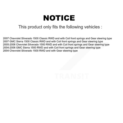 Suspension Control Arm Ball Joint Assembly Kit-KTR-102846 - Kit.bestparts.ca