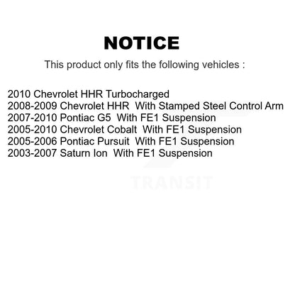 Suspension Control Arm Ball Joint Assembly Kit-KTR-102849 - Kit.bestparts.ca