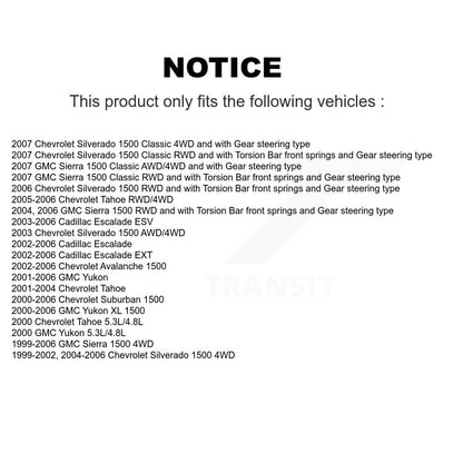 Suspension Control Arm Ball Joint Assembly Kit-KTR-102866 - Kit.bestparts.ca