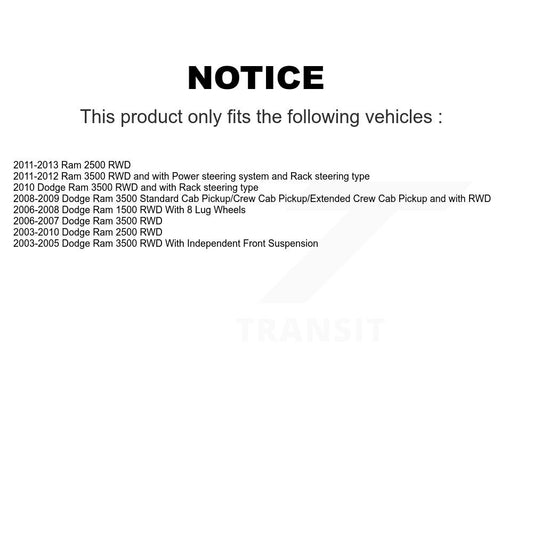suspension ball joint-ktr-102996 - Kit.bestparts.ca