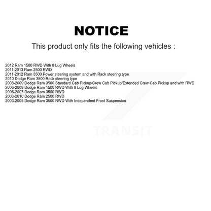 Suspension Ball Joint Kit-KTR-103028 - Kit.bestparts.ca