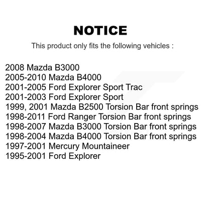 Suspension Control Arm Ball Joint Assembly Kit-KTR-103393 - Kit.bestparts.ca