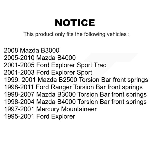 Suspension Control Arm Ball Joint Assembly Kit-KTR-103393 - Kit.bestparts.ca